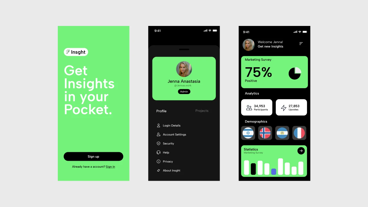 Three smartphone screens showing a green and black themed app for insights: sign-up page, user profile for Jenna Anastasia, and marketing survey analytics with demographics and statistics.