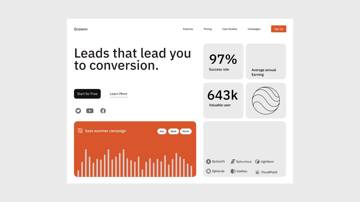 Dashboard interface showing leads conversion with metrics: 97% success rate, 643k valuable users, and a Saas summer campaign bar chart.